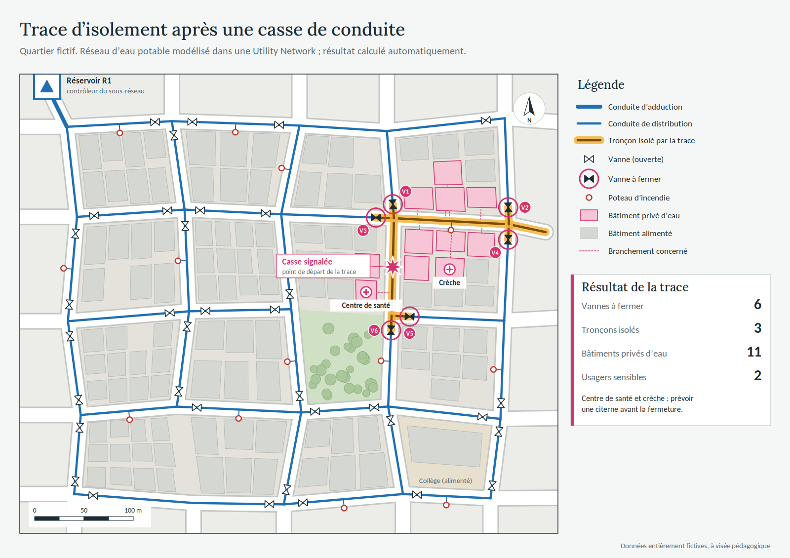 Carte fictive d’une trace d’isolement sur un réseau d’eau potable : casse, six vannes à fermer, tronçons isolés et bâtiments privés d’eau