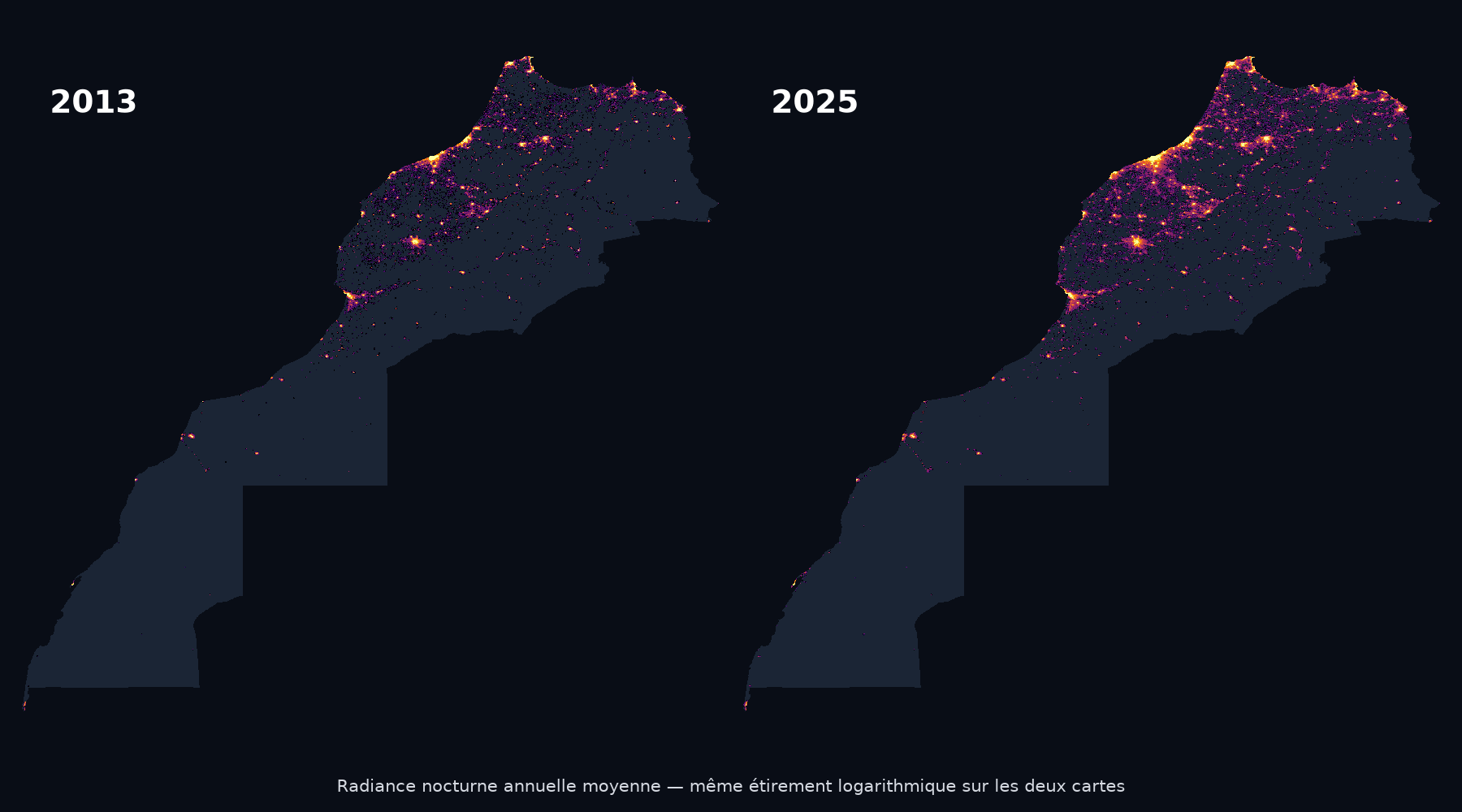 Deux cartes nationales comparent la radiance nocturne du Maroc en 2013 et en 2025 avec la même échelle logarithmique.